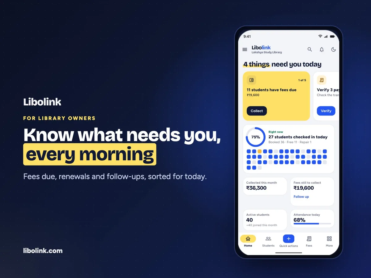 The Libolink home screen lists what needs you today: fees due, payments to verify, renewals and follow-ups.